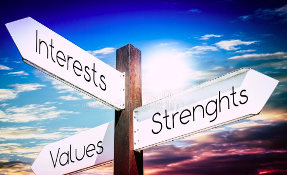 value